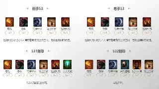 天龙八部私服版本深度解析：怀旧经典与创新玩法并存 poster